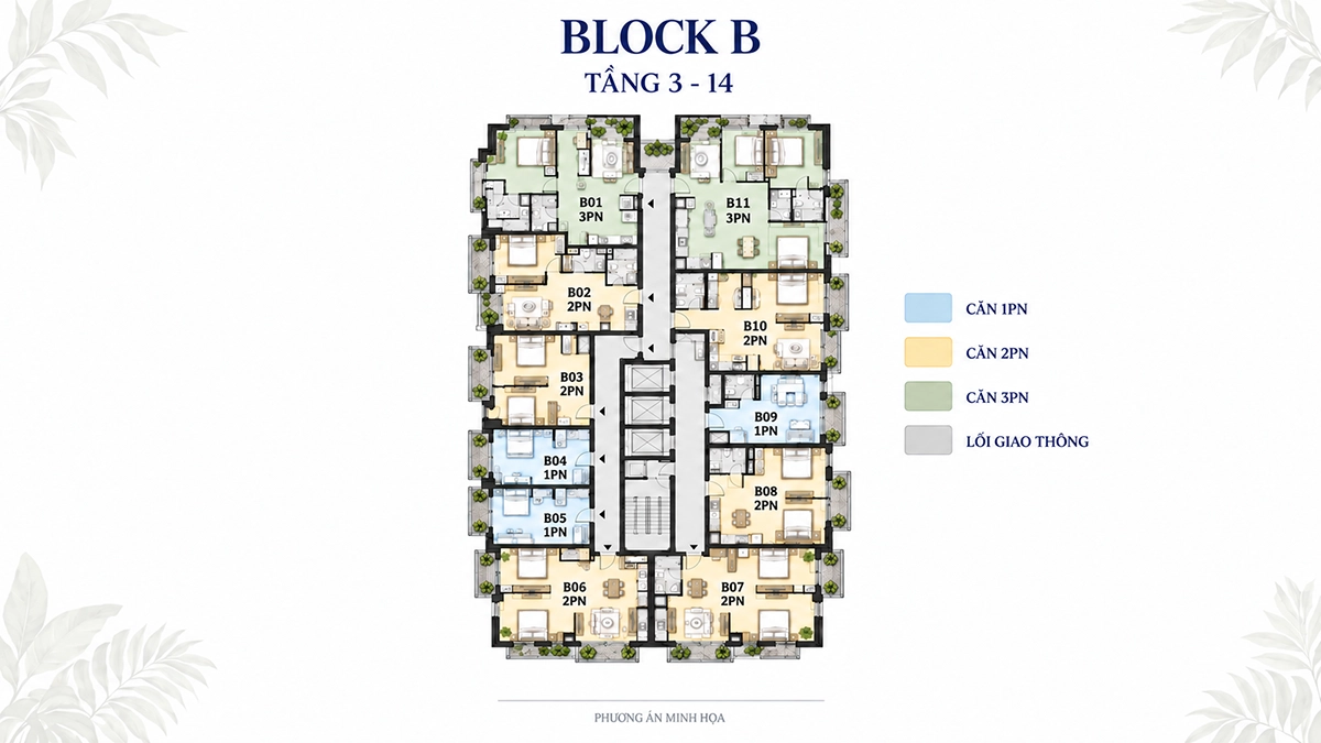 Mặt bằng tầng điển hình Tropic Tower Block B Mặt bằng tầng điển hình Tropic Tower Block B tầng 3 - 14